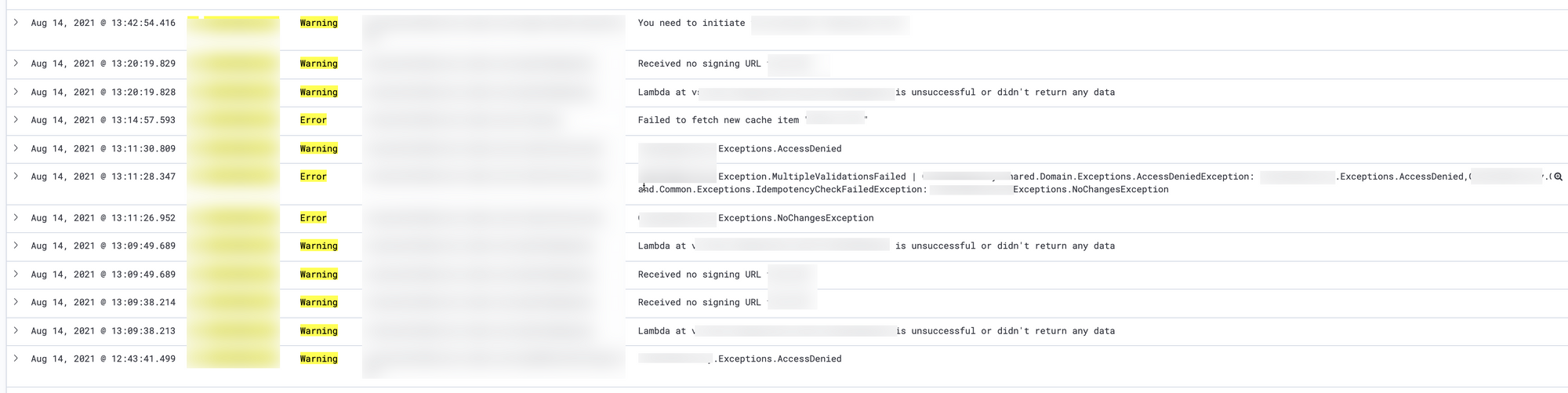 A different approach to log levels